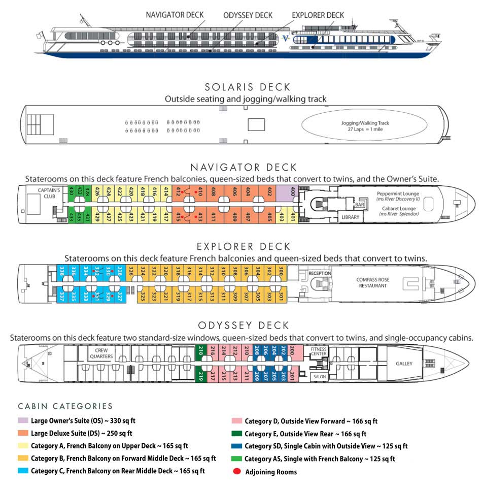 Deck plan for the m/s River Splendor and Discovery